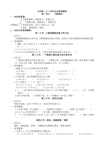 五年级数学上册知识点及典型题例