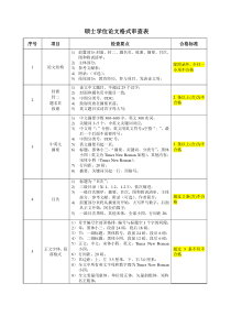 最新硕士论文标准格式