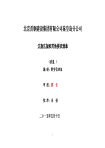 2015年7月建筑工程质量有关法律法规和规范清单目录