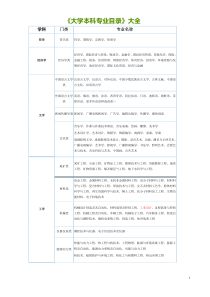 大学本科专业目录