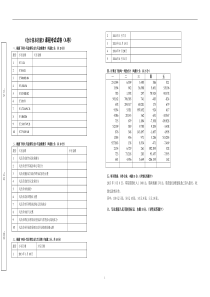 2015会计基本技能期末试卷