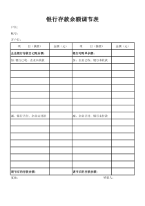 银行存款余额调节表模板