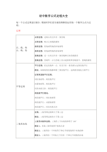 初中数学公式定理大全