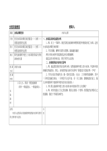 水珠从哪里来分组实验教案