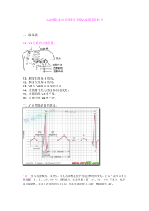 心电图基本知识及常见异常心电图表现