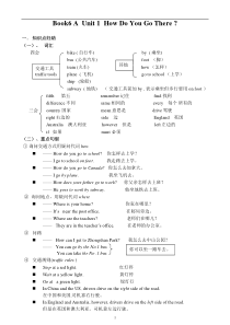 PEP英语六年级上册各单元知识点归纳