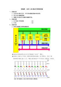 8255LED流水灯控制