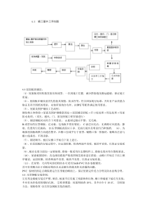 钢板屋面工程