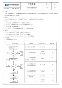 工程变更管理程序(技术部)