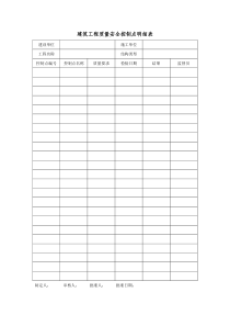 建筑工程质量安全控制点明细表