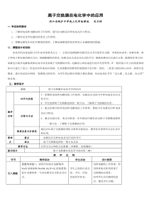 离子交换膜在电化学中的应用-8