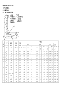 常用角钢尺寸表