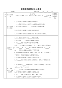 监理项目部周安全检查表