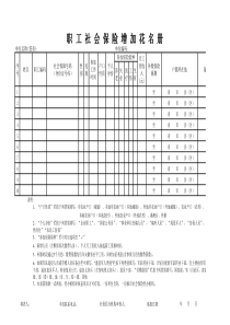 职工社会保险增加花名册