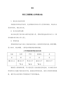 项目工程管理人员考核办法