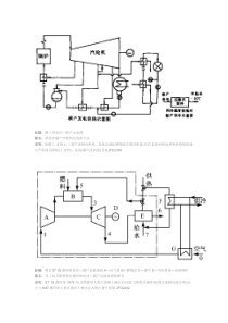 冷热电三联产原理图