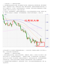 K线组合108式图解