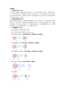 南京大学考博真题《地理信息系统》即《地理学综合》2007～2011