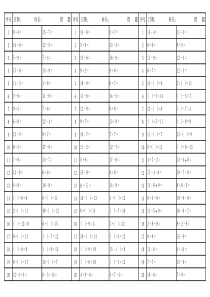 小学一年级20以内加减法口算题卡(已排版)