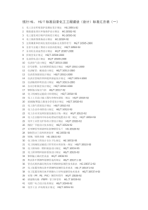 现行HG--HGT标准目录化工工程建设(设计)标准汇总表(一)