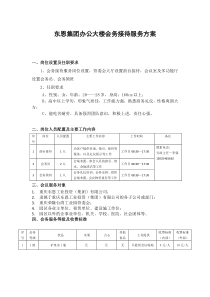 办公大楼会务接待服务方案