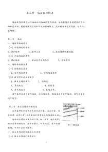 建筑装饰结构 (5)