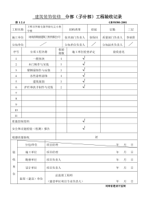 建筑装饰装修 分部 分项 检验批 验收记录