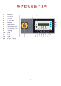 阿特拉斯空压机操作说明