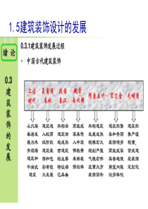 建筑装饰设计概述02MicrosoftPowerPoint演示文稿