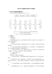 建筑计价2