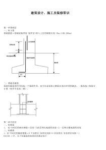 建筑设计、施工及装修常识