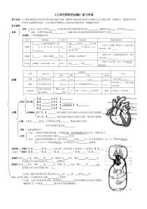 《人体内物质的运输》复习学案