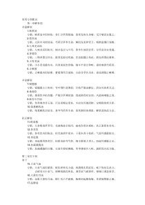 新版常用方剂歌诀——修正版