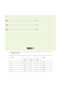 槽钢、工字钢、角钢规格尺寸