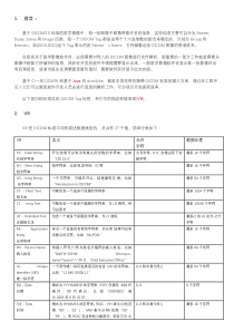 DICOM的常用Tag分类和说明