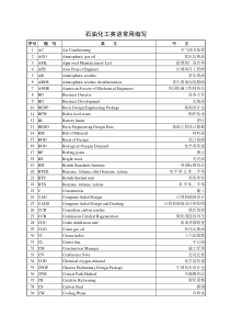 石化常用缩写词