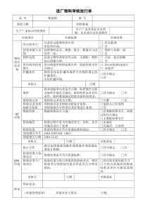 进厂物料审核放行单