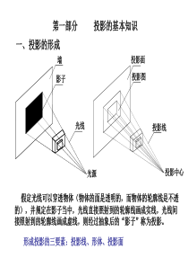 建筑识图与构造-入门教程