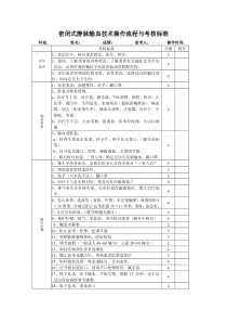 密闭式静脉输血技术操作流程与考核标准