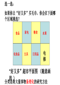 生物的分类整理