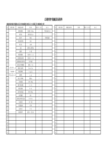 公路养护机械、设备清单