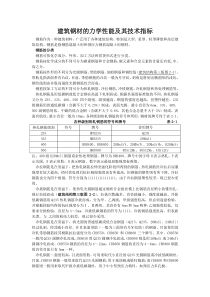 建筑钢材的力学性能及其技术指标