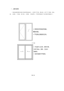 建筑门窗