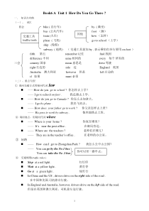 六年级英语上册各单元知识点归纳及练习【PEP】