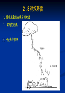 建筑防雷