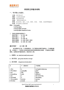 五种英语基本结构