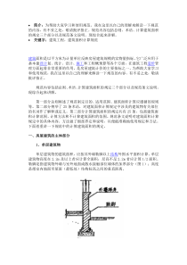 建筑面积新规范