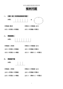 2014人教版数学五年级上册《植树问题》详解