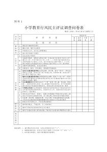 行风评议问卷调查表