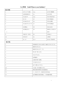 人教版七年级上册英语unit8知识点详解